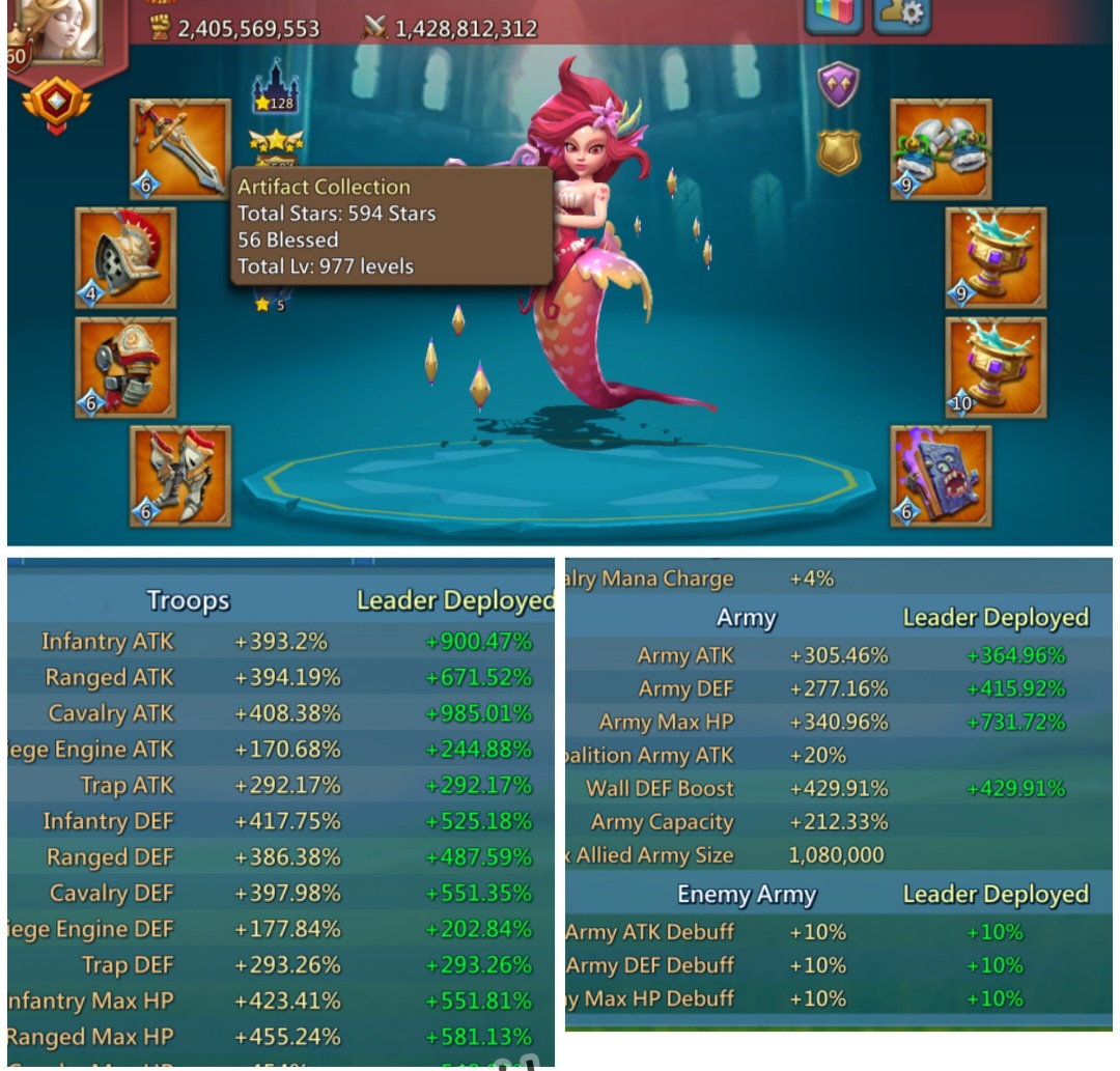 209$+mm