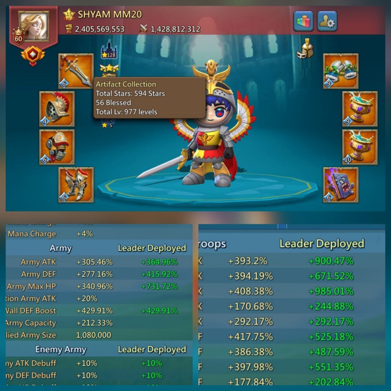 1300$+mm high stats lead