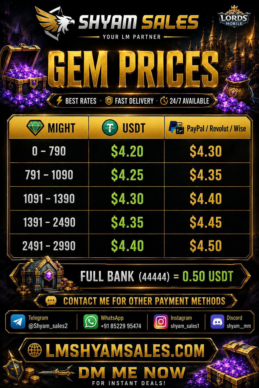 Gems Price List