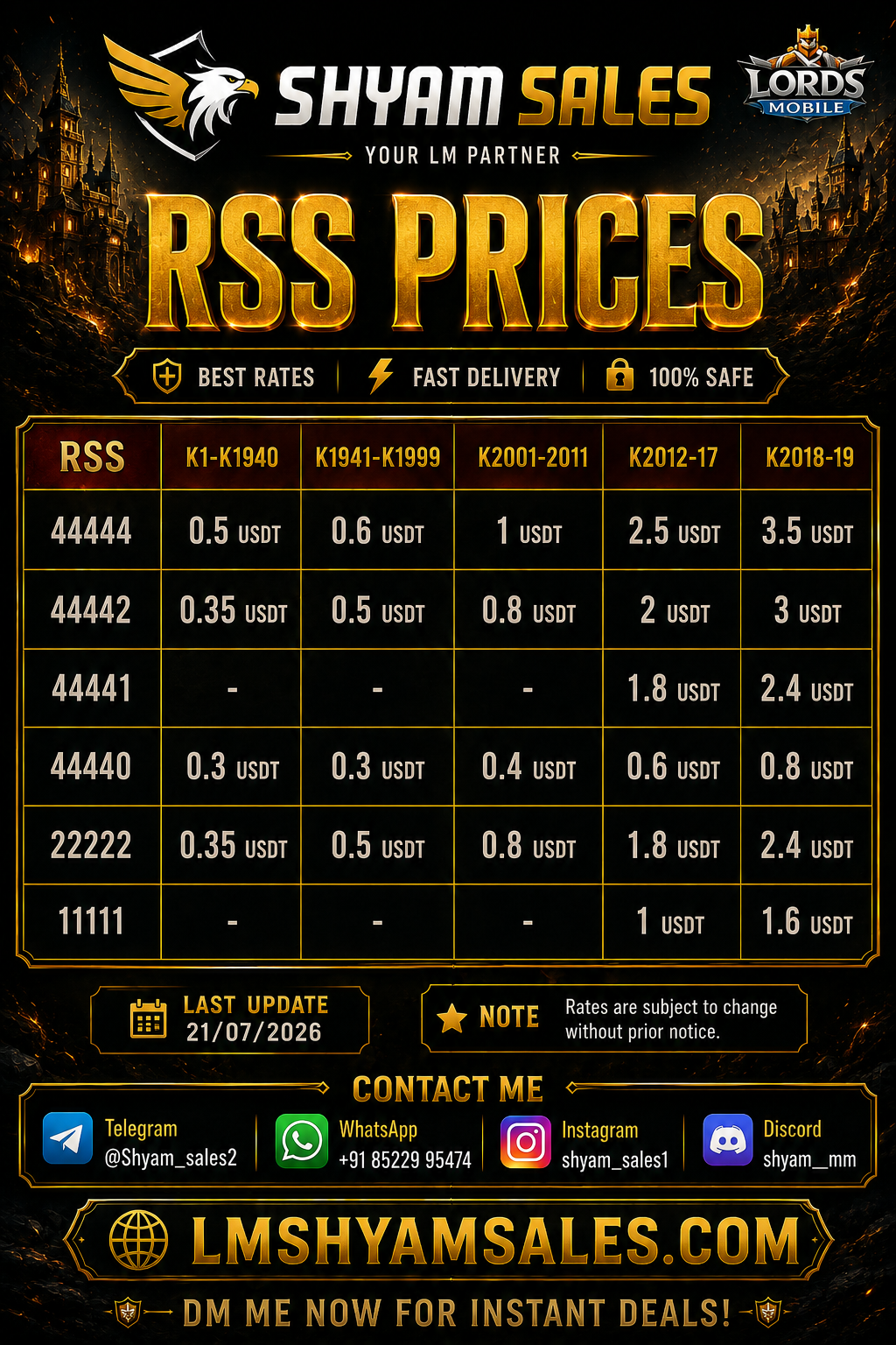 RSS Price List